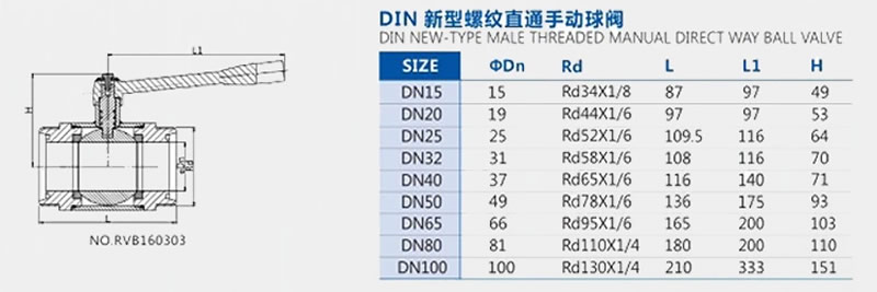 Technical Sheet