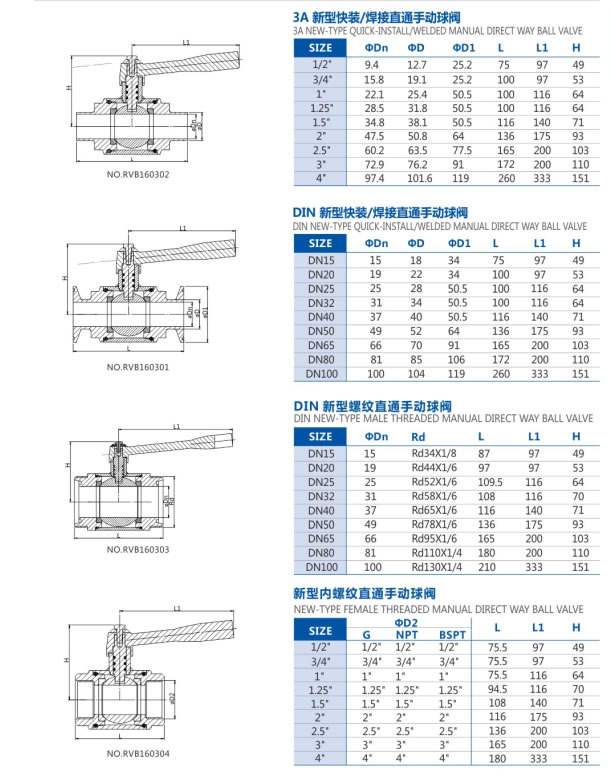 Sanitary stainless steel clamp electric actuator triple clamp ball valve data picture