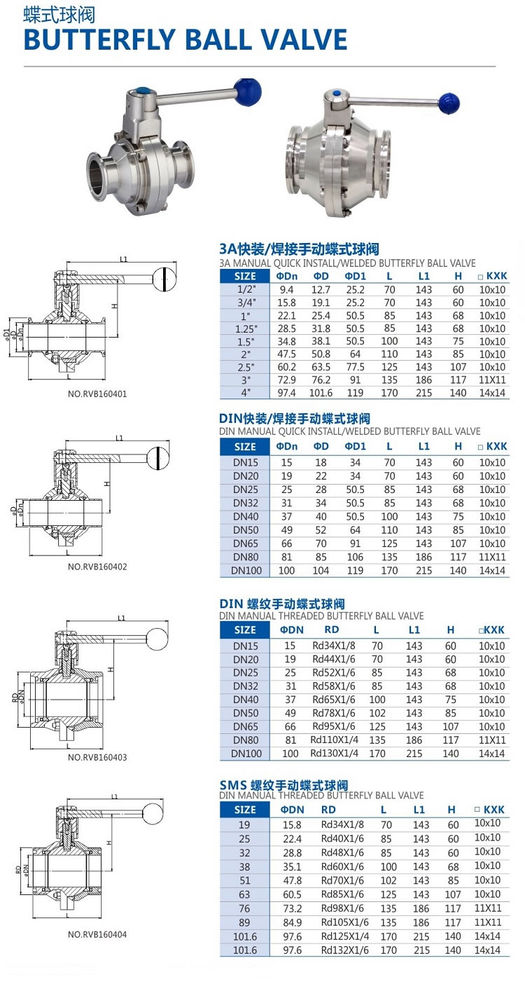 Sanitary SS Manual Butterfly Ball Valve with Food Clean Export Data Picture