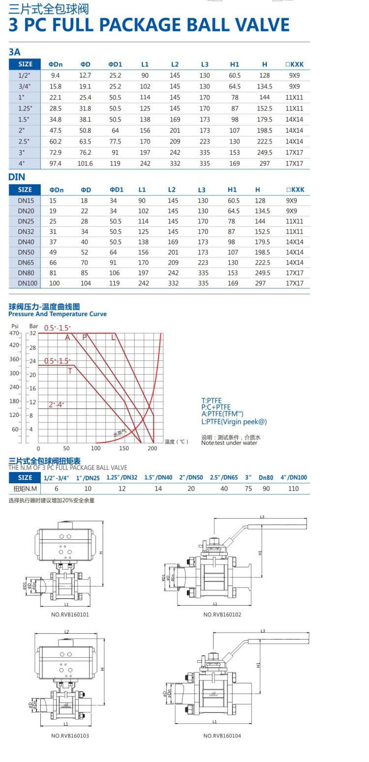 Sanitary stainless steel 304 316L manual three-jaw 3PC ball valve data picture