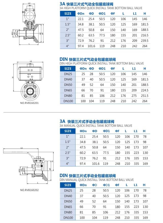 Sanitary Tri Clamp Pneumatic Tank Bottom Ball Valve Data Picture