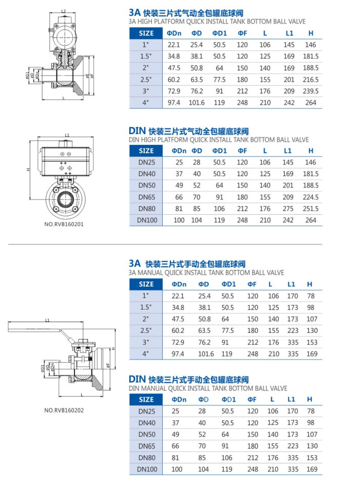 SS 304 Sanitary Pneumatically Operated Bottom 3pcs Food Ball Valve Data Picture