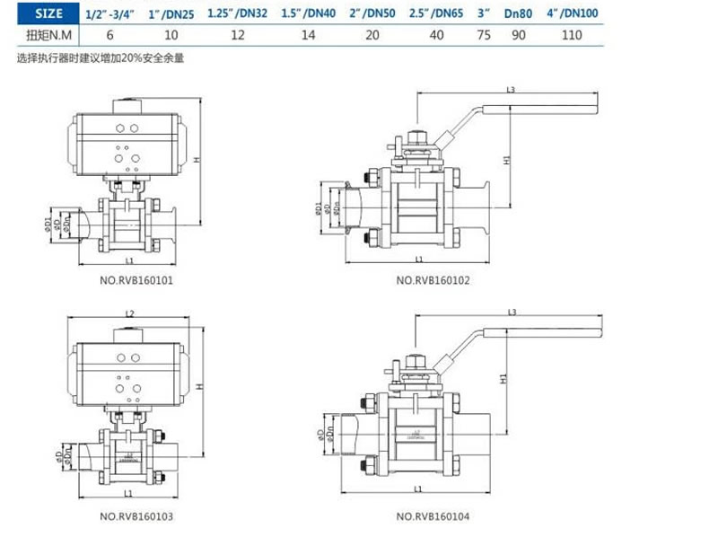 The N.M Of 3pc Full Package Ball Valve